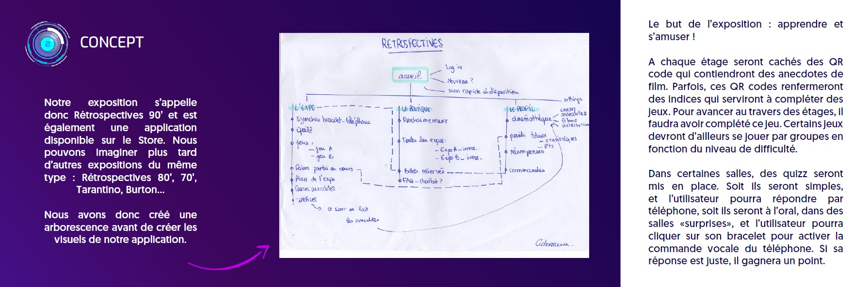 cinema_dossier_6
