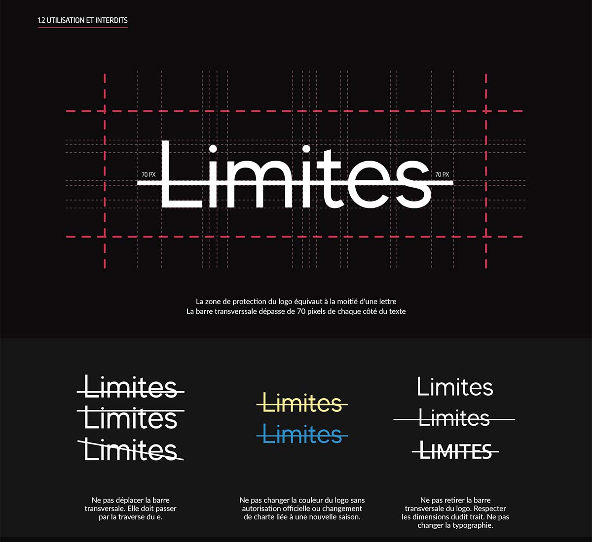 Utilisations et interdictions