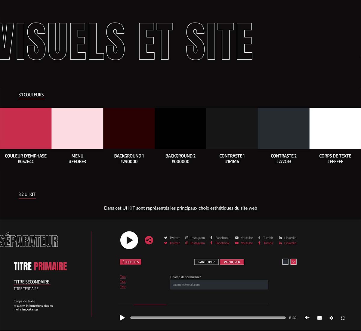 Couleurs et éléments du site