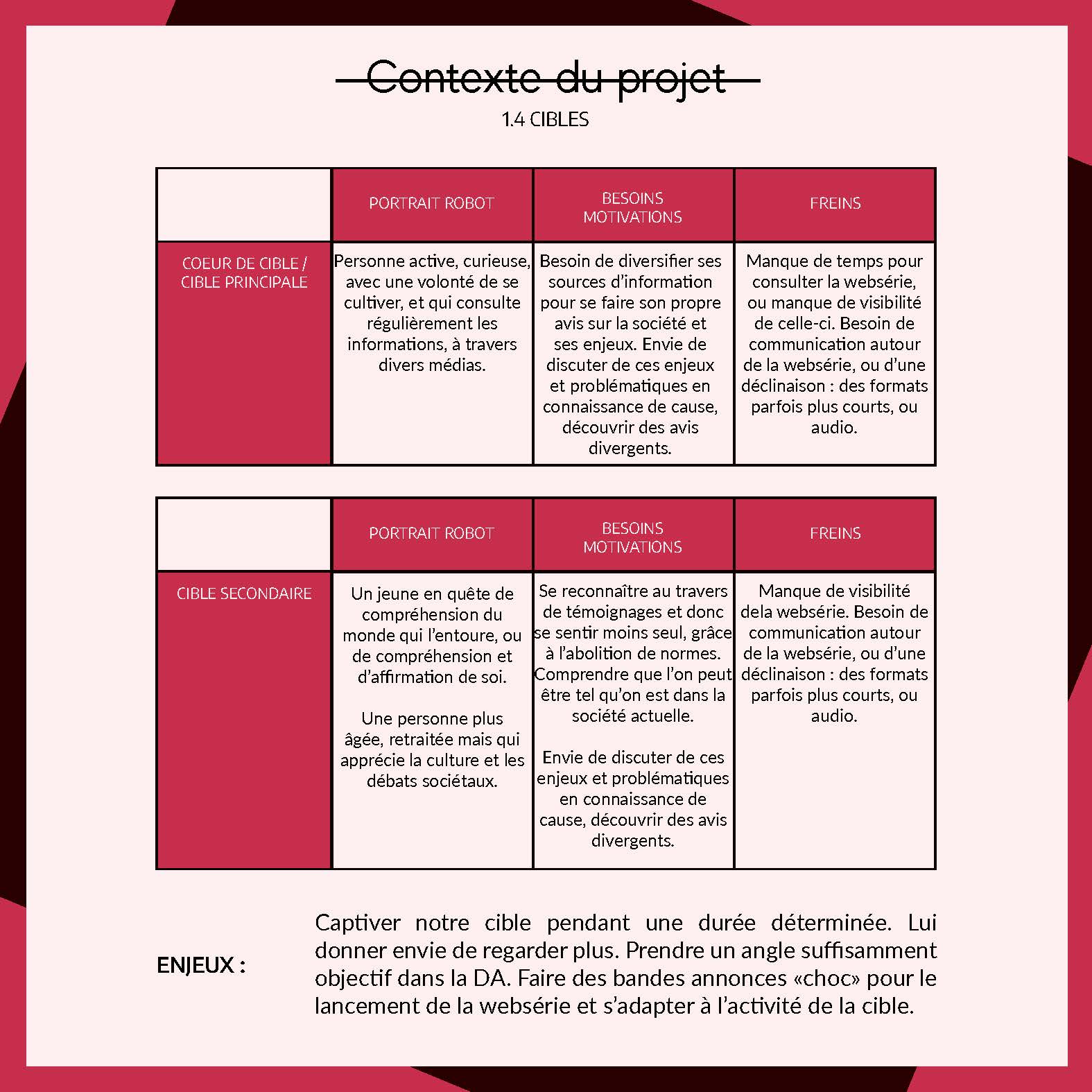 Dossier stratégie _Page_06