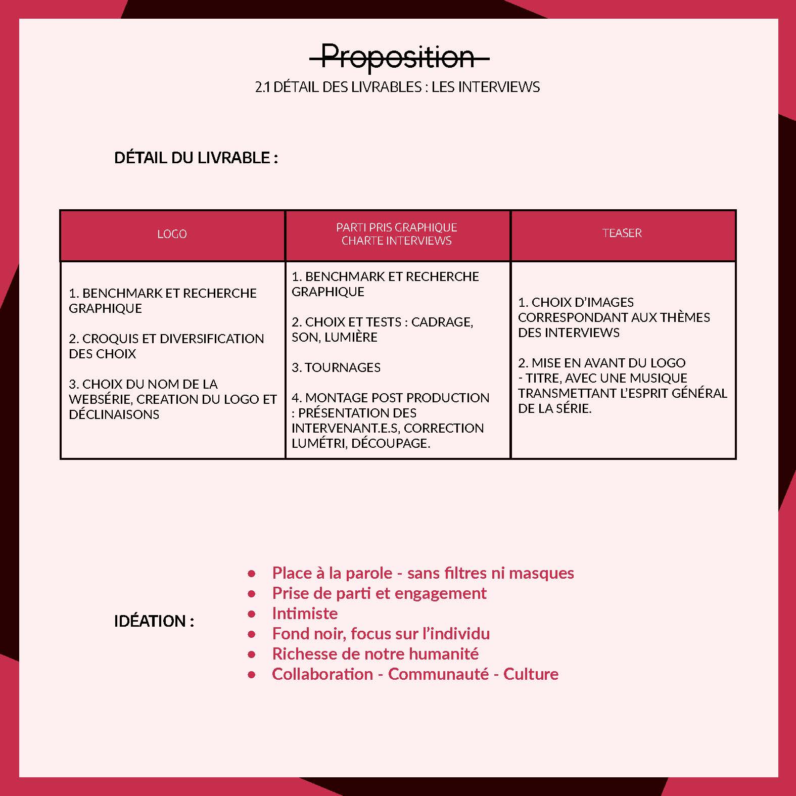 Dossier stratégie _Page_09