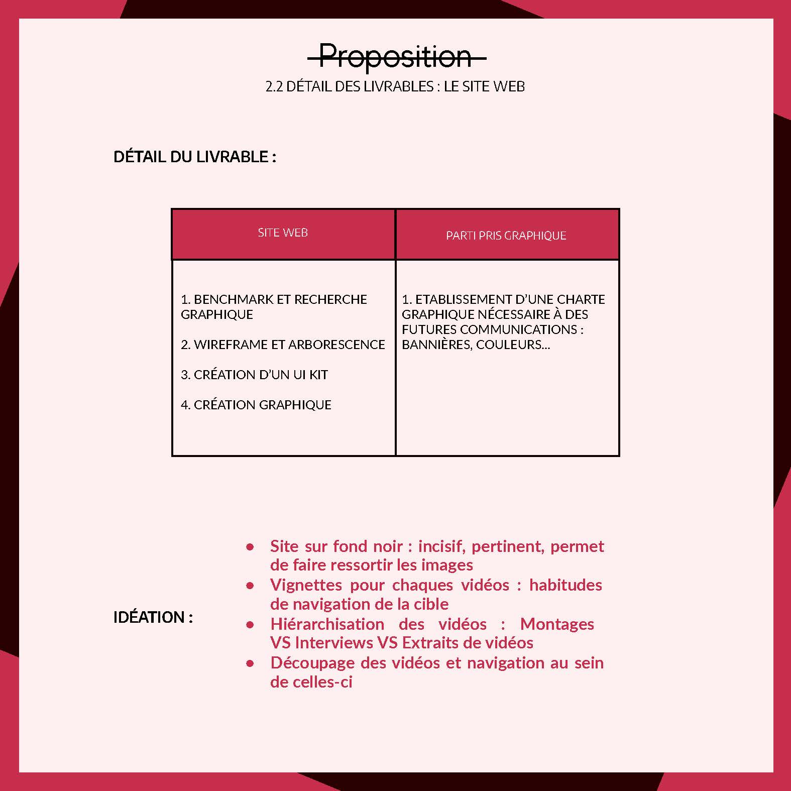 Dossier stratégie _Page_19