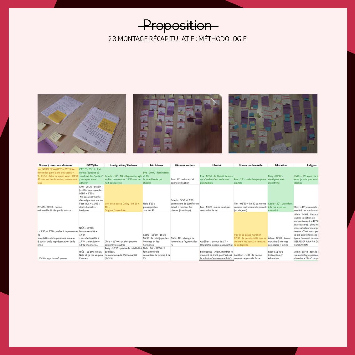 Dossier stratégie _Page_27