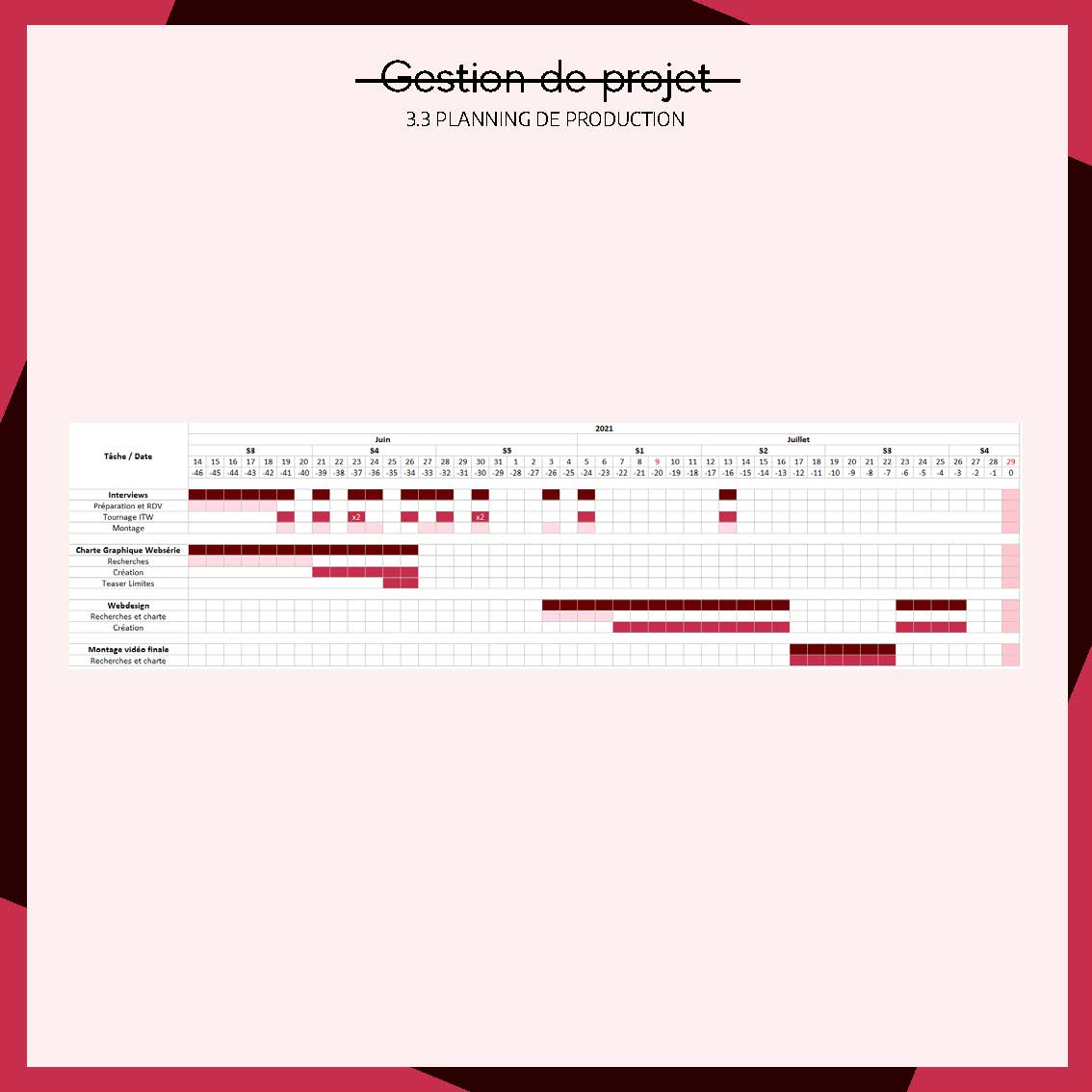 Dossier stratégie _Page_31